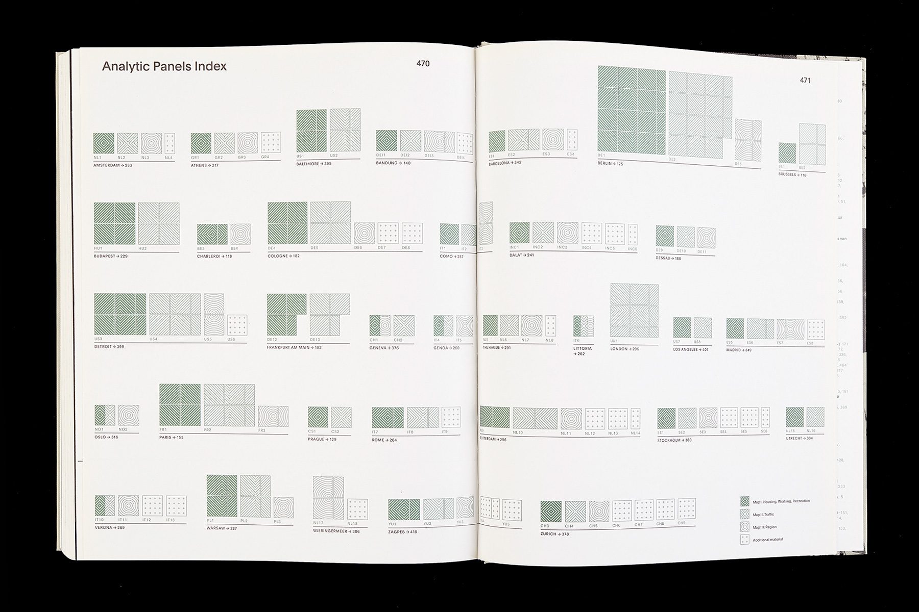 CIAM_4_Atlas-of-the-Functional-City_2014_Dimitri-Jeannottat_1800x1200_15c