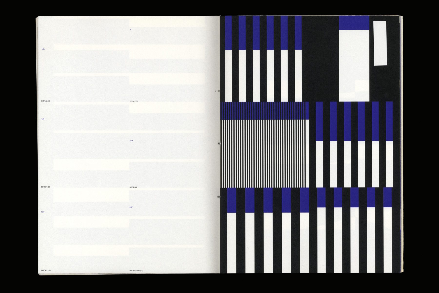 ECAL_Workshop_2016_Dimitri-Jeannottat_1800x1200_5