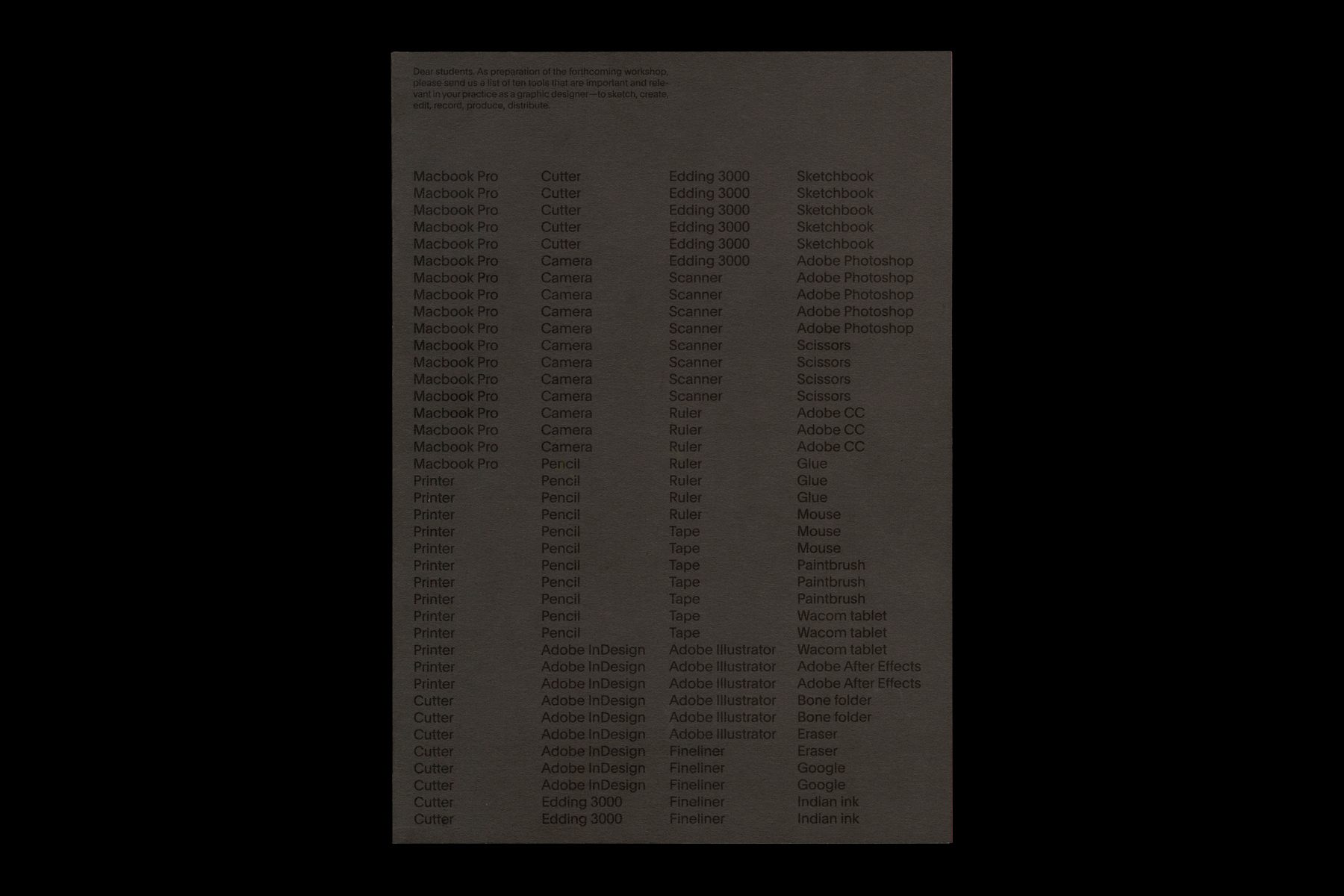 ZHdK_Workshop_Atlas-of-Design-Tools_2017_Dimitri-Jeannottat_1800x1200_1